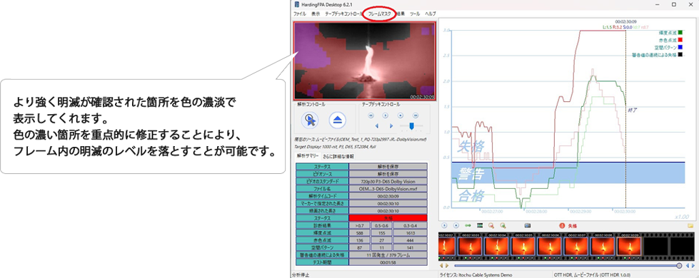 より強く明滅が確認された箇所を色の濃淡で表示してくれます。色の濃い箇所を重点的に修正することにより、フレーム内の明滅のレベルを落とすことが可能です。