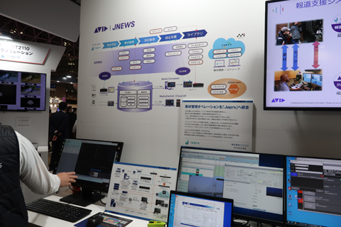 Avid 報道支援連携ファイルベースシステム展示の様子
