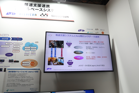 Avid 報道支援連携ファイルベースシステム展示の様子