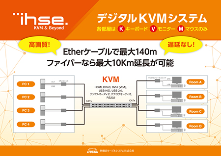IHSE デジタルKVMシステム