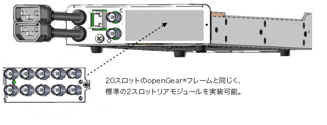 1RU 1/3ラックサイズ openGear® 互換フレーム BBG-1300-FR ダイアグラム
