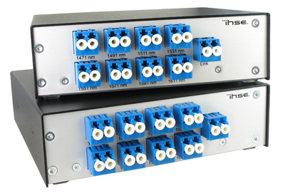 Draco CWDM