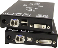 KVM エクステンダー Draco Compact Extender 477シリーズ